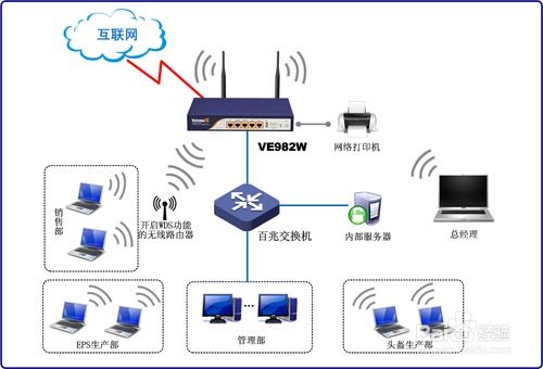 如何查詢電腦IP地址及利用互聯(lián)網(wǎng)經(jīng)營(yíng)游戲產(chǎn)品的指南