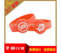射頻識別技術在現代產品庫管理中的核心應用
